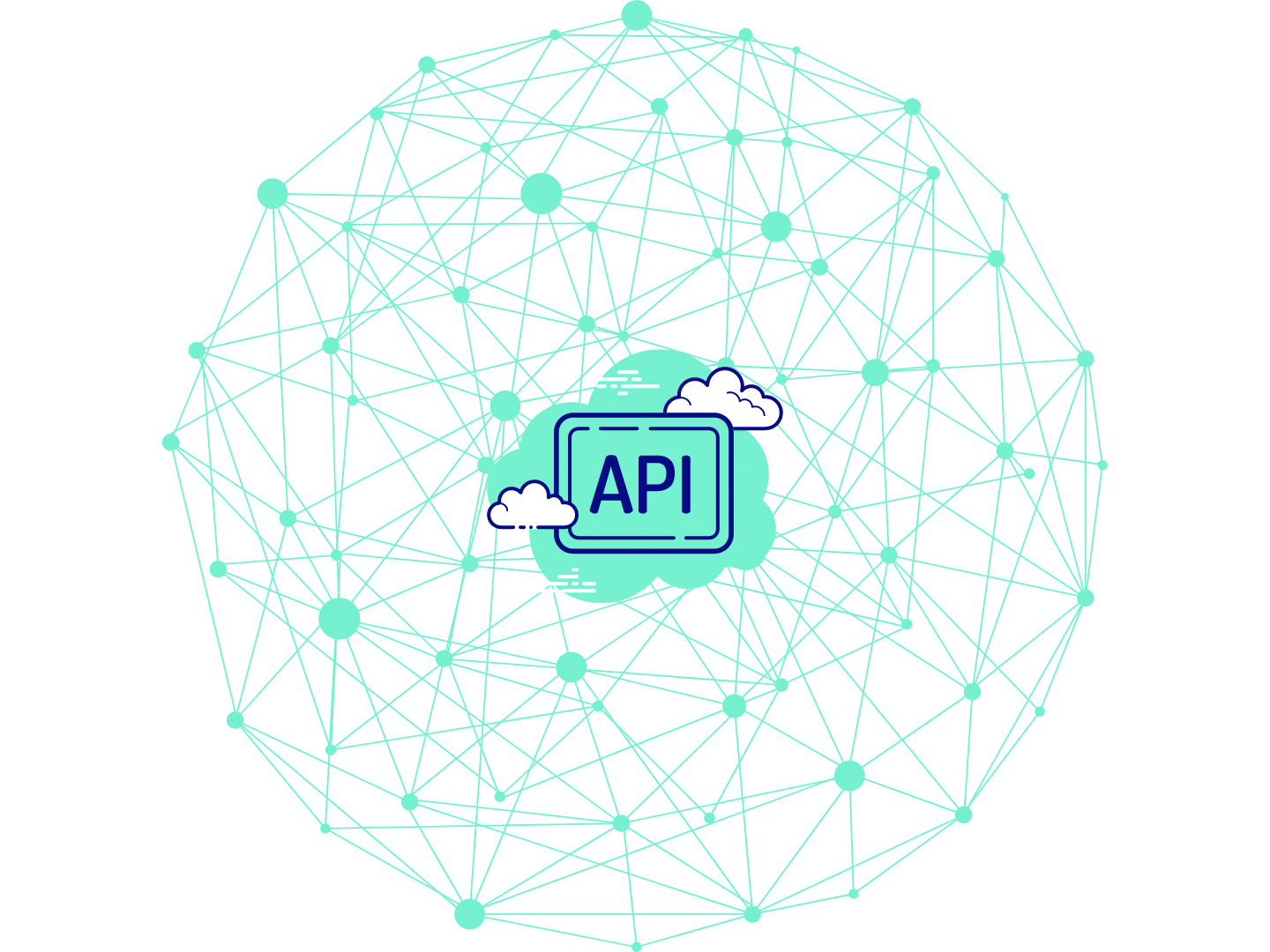 KNISTR Loyalty Cloud Integration