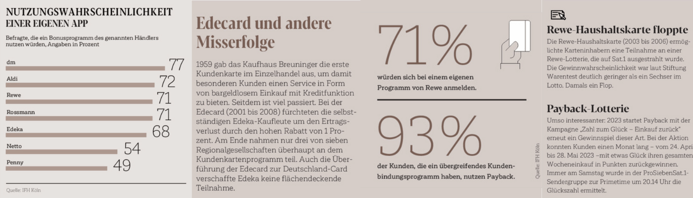 Design ohne Titel(65)
