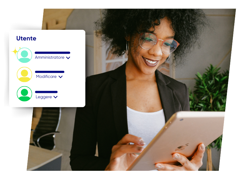 Rechte und Rollen festlegen
