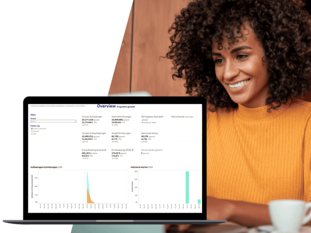 Q4/2025 Product Release: Giftcard Cloud Performance Dashboard