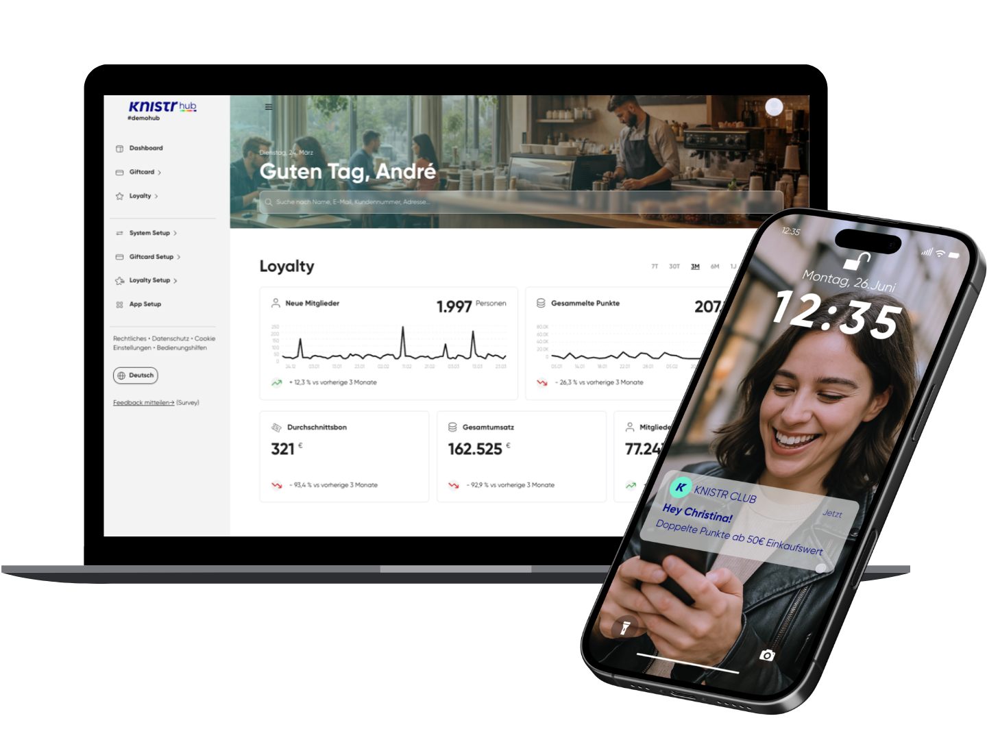 Loyalty Cloud und Aloyalty App